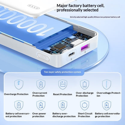 Power Bank Super-fast Charging Mini Compact And Portable Mobile Power Source